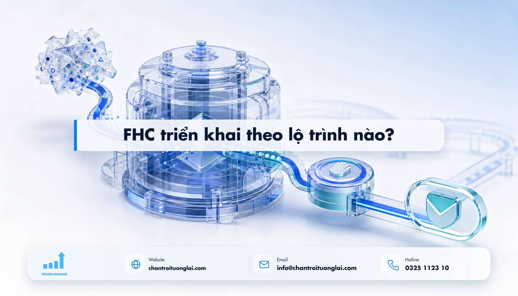 FHC triển khai theo lộ trình nào? Minh họa fhc triển khai theo lộ trình nào? theo phong cách Fluent 2.5D