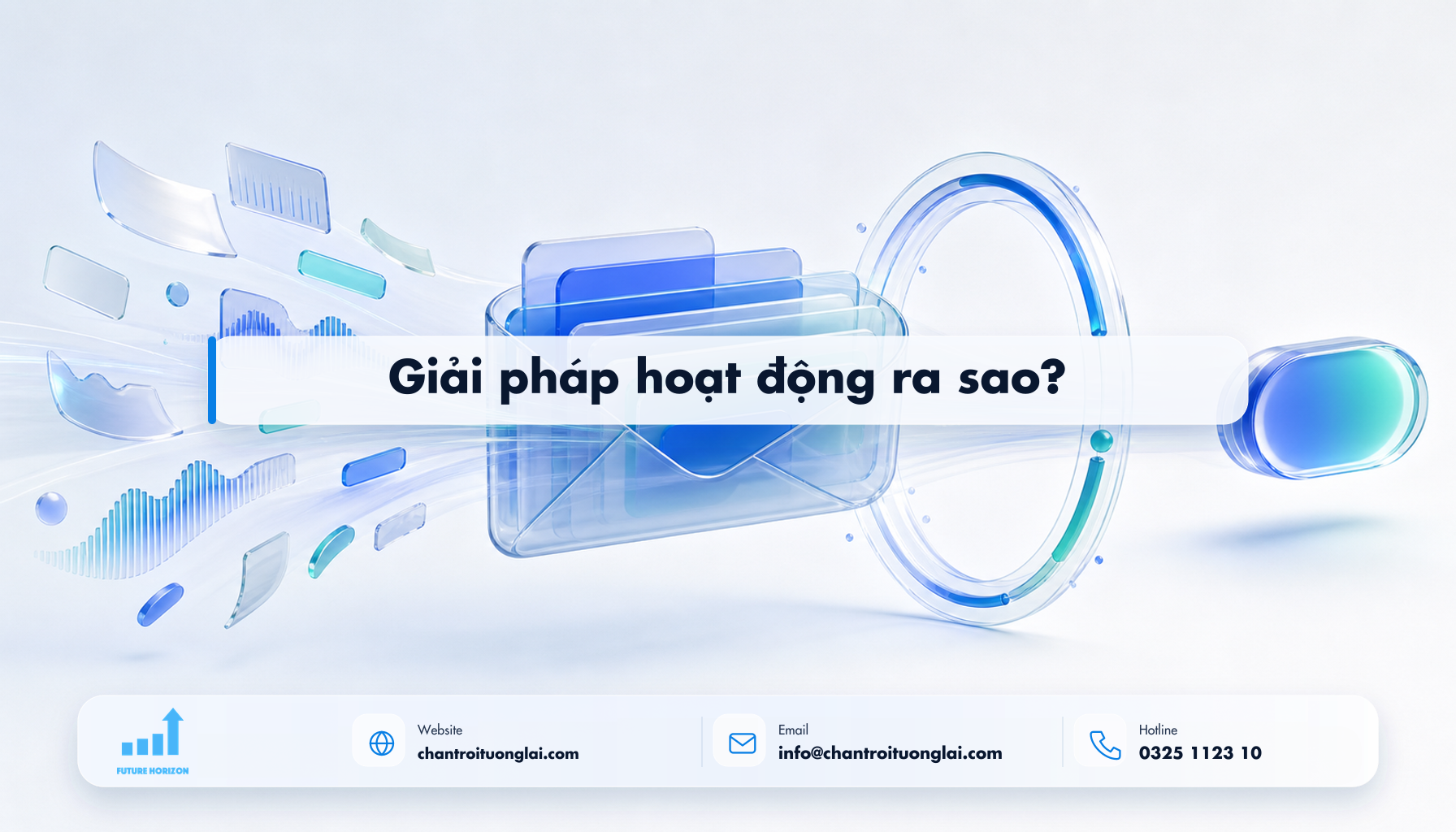 Giải pháp hoạt động ra sao? Minh họa giải pháp hoạt động ra sao? theo phong cách Fluent 2.5D