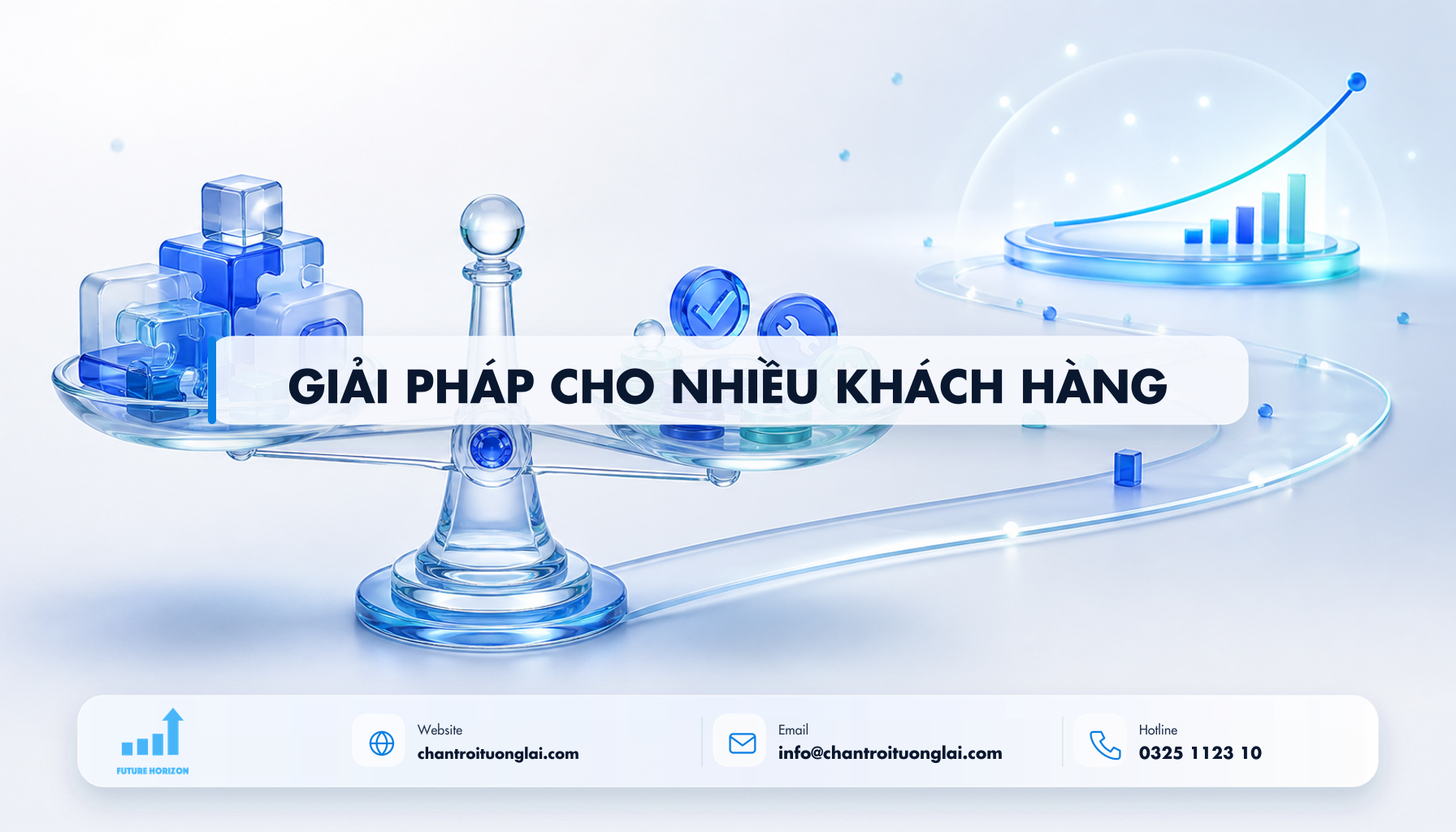 GIẢI PHÁP CHO NHIỀU KHÁCH HÀNG Minh họa giải pháp cho nhiều khách hàng theo phong cách Fluent 2.5D