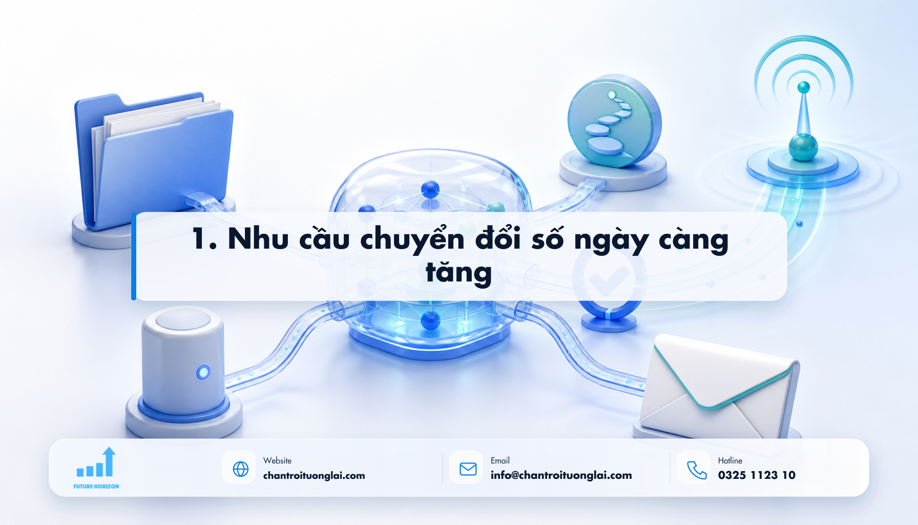 1. Nhu cầu chuyển đổi số ngày càng tăng Minh họa 1. nhu cầu chuyển đổi số ngày càng tăng theo phong cách Fluent 2.5D