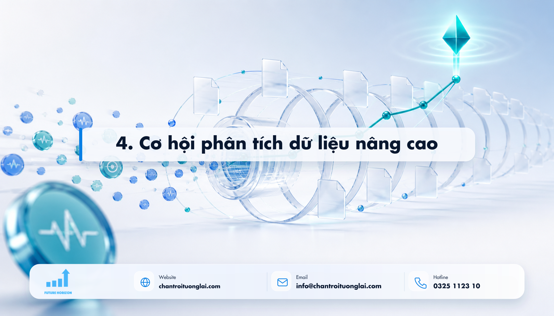 4. Cơ hội phân tích dữ liệu nâng cao Minh họa 4. cơ hội phân tích dữ liệu nâng cao theo phong cách Fluent 2.5D