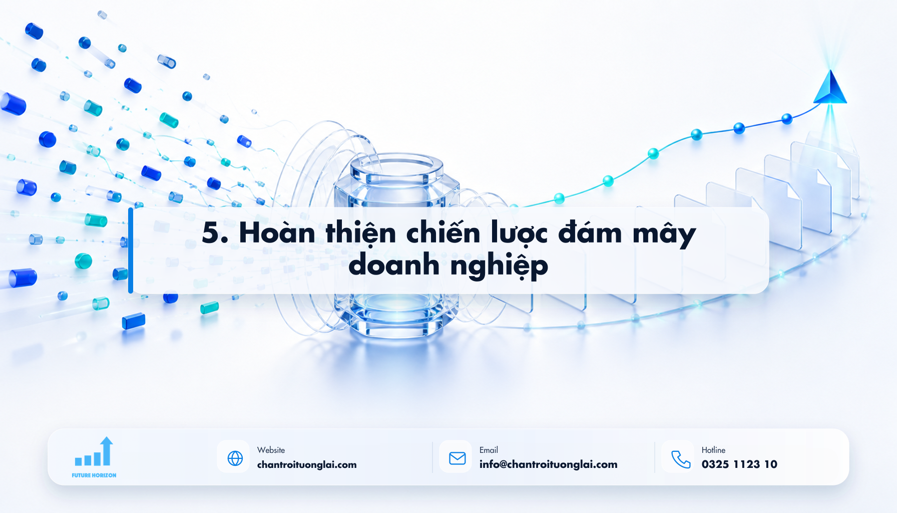 5. Hoàn thiện chiến lược đám mây doanh nghiệp Minh họa 5. hoàn thiện chiến lược đám mây doanh nghiệp theo phong cách Fluent 2.5D