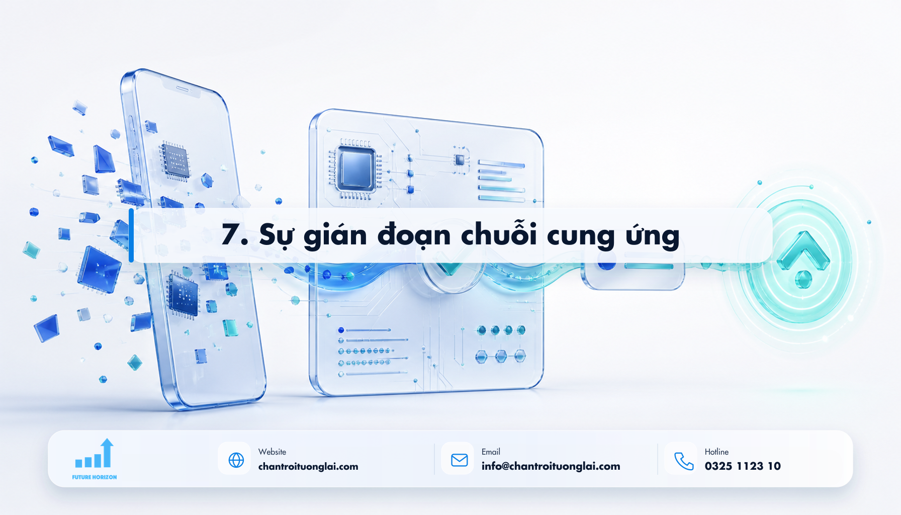 7. Sự gián đoạn chuỗi cung ứng Minh họa 7. sự gián đoạn chuỗi cung ứng theo phong cách Fluent 2.5D